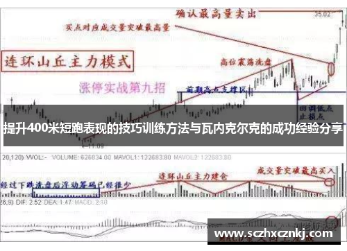 提升400米短跑表现的技巧训练方法与瓦内克尔克的成功经验分享