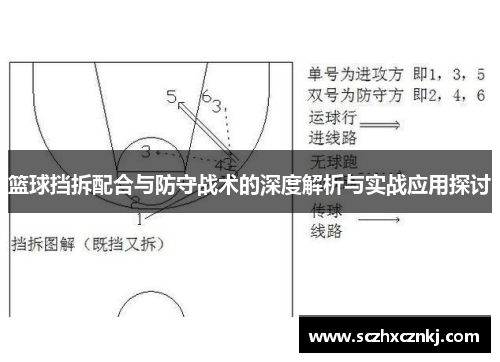 篮球挡拆配合与防守战术的深度解析与实战应用探讨 篮球挡拆配合与防守战术的深度解析与实战应用探讨