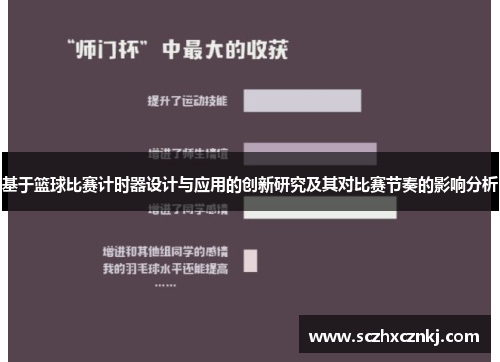 基于篮球比赛计时器设计与应用的创新研究及其对比赛节奏的影响分析 基于篮球比赛计时器设计与应用的创新研究及其对比赛节奏的影响分析