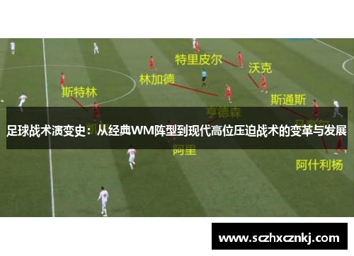 足球战术演变史:从经典WM阵型到现代高位压迫战术的变革与发展 足球战术演变史:从经典WM阵型到现代高位压迫战术的变革与发展
