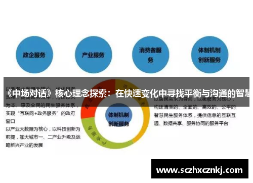 《中场对话》核心理念探索:在快速变化中寻找平衡与沟通的智慧 《中场对话》核心理念探索:在快速变化中寻找平衡与沟通的智慧