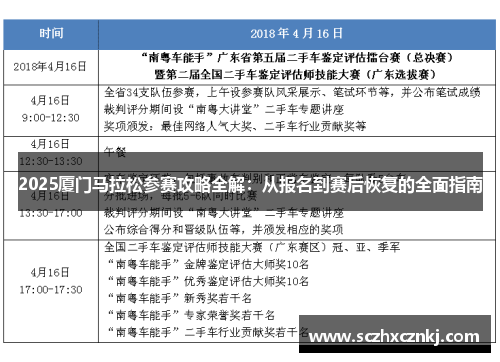 2025厦门马拉松参赛攻略全解:从报名到赛后恢复的全面指南 2025厦门马拉松参赛攻略全解:从报名到赛后恢复的全面指南