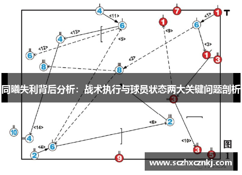 同曦失利背后分析:战术执行与球员状态两大关键问题剖析 同曦失利背后分析:战术执行与球员状态两大关键问题剖析