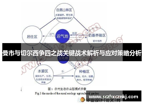 曼市与切尔西争四之战关键战术解析与应对策略分析 曼市与切尔西争四之战关键战术解析与应对策略分析