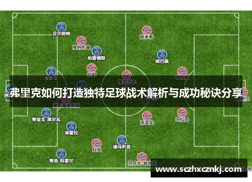 弗里克如何打造独特足球战术解析与成功秘诀分享 弗里克如何打造独特足球战术解析与成功秘诀分享