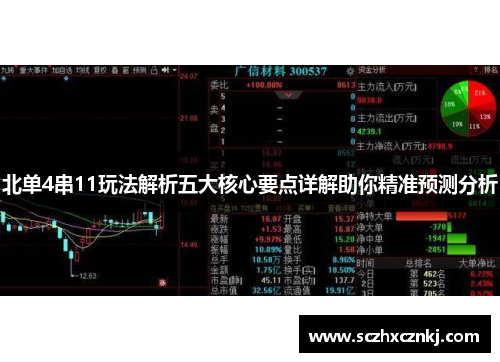 北单4串11玩法解析五大核心要点详解助你精准预测分析 北单4串11玩法解析五大核心要点详解助你精准预测分析