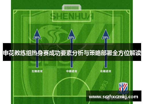 申花教练组热身赛成功要素分析与策略部署全方位解读 申花教练组热身赛成功要素分析与策略部署全方位解读