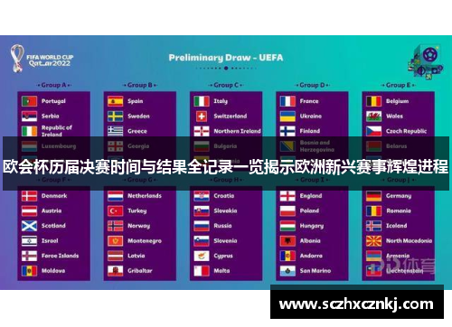 欧会杯历届决赛时间与结果全记录一览揭示欧洲新兴赛事辉煌进程 欧会杯历届决赛时间与结果全记录一览揭示欧洲新兴赛事辉煌进程