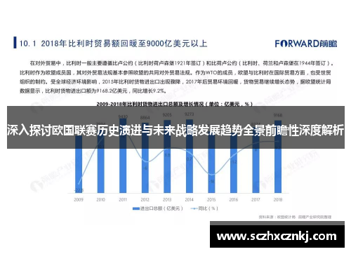 深入探讨欧国联赛历史演进与未来战略发展趋势全景前瞻性深度解析