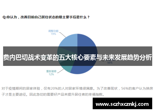 费内巴切战术变革的五大核心要素与未来发展趋势分析 费内巴切战术变革的五大核心要素与未来发展趋势分析