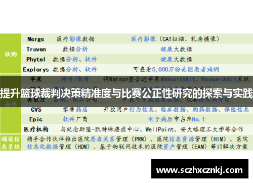 提升篮球裁判决策精准度与比赛公正性研究的探索与实践